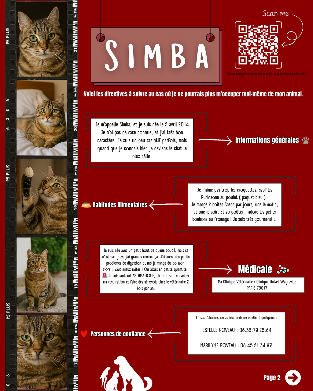 Cadre directives animaux personnalisé – Yougi Market