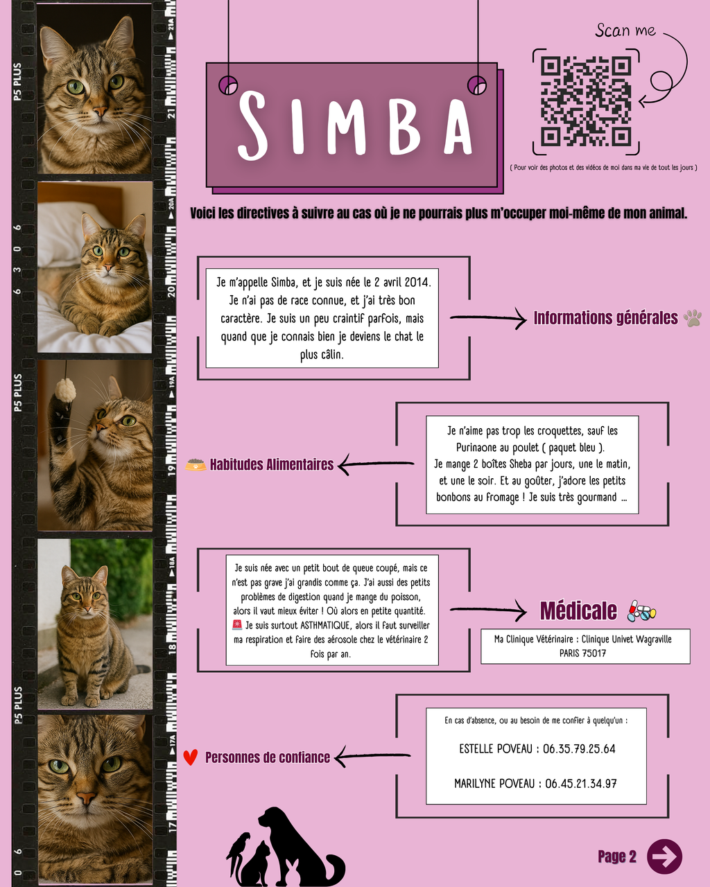 Cadre directives animaux personnalisé – Yougi Market