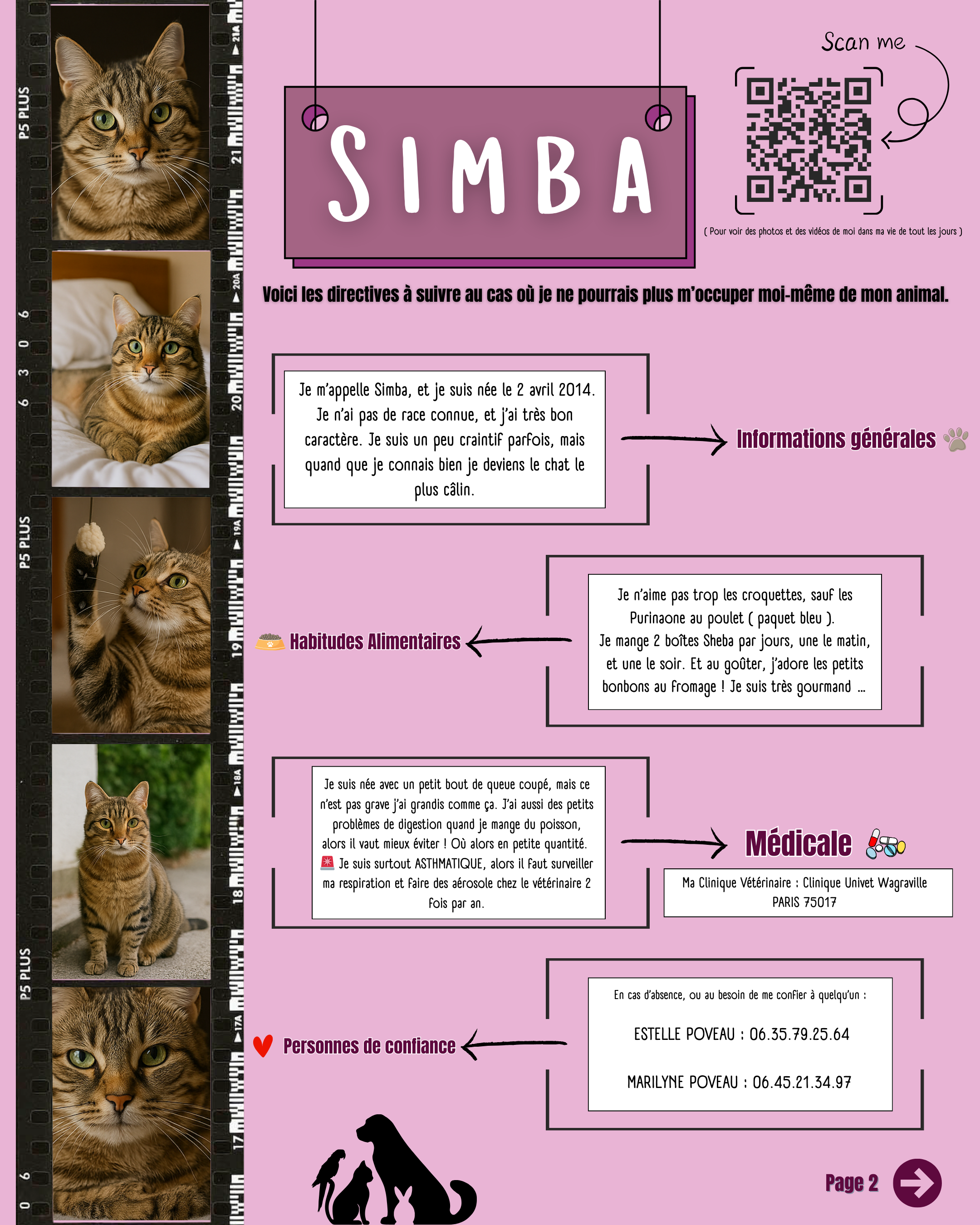 Cadre directives animaux personnalisé – Yougi Market