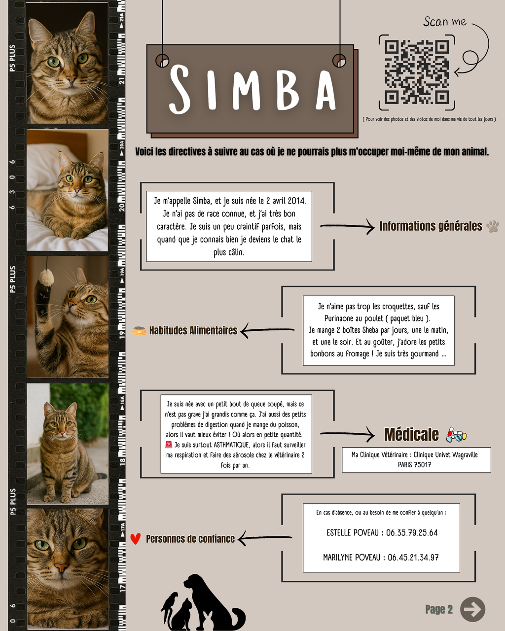 Cadre directives animaux personnalisé – Yougi Market