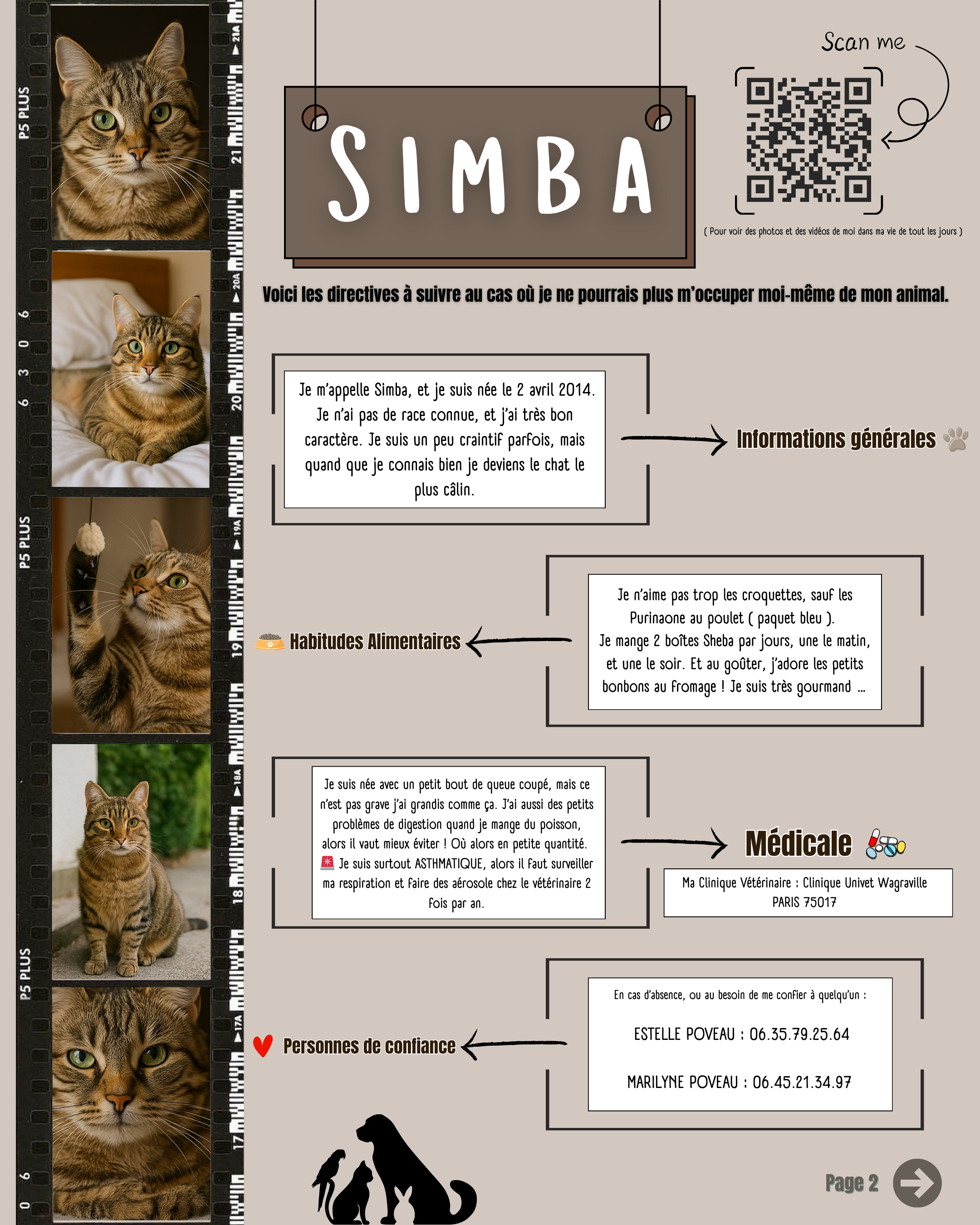 Cadre directives animaux personnalisé – Yougi Market